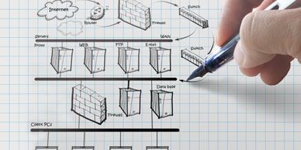 What Should Be in Your Disaster Recovery Plan?