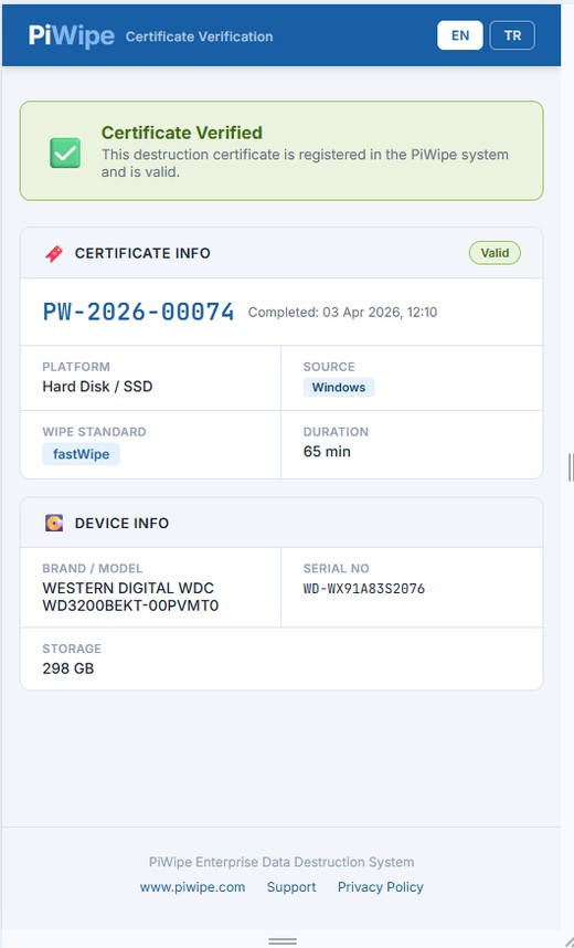Sertifikanın QR kod ile doğrulanması