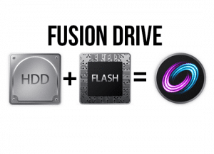 FusionDrive