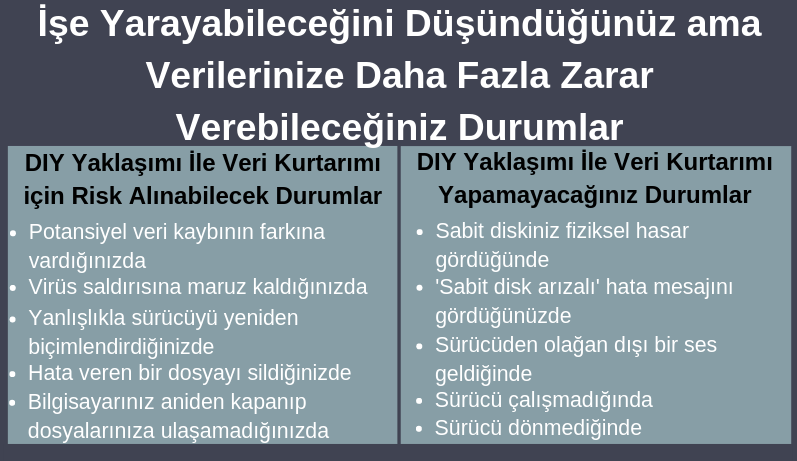 DIY Approach Scenarios